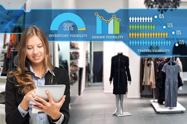 RFID技术店铺可视化管理